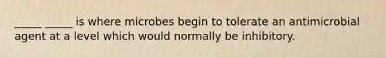 _____ _____ is where microbes begin to tolerate an antimicrobial agent at a level which would normally be inhibitory.