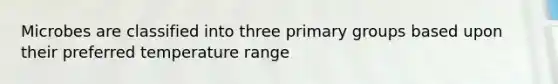 Microbes are classified into three primary groups based upon their preferred temperature range