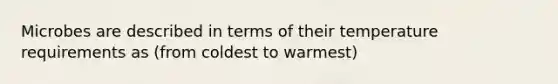 Microbes are described in terms of their temperature requirements as (from coldest to warmest)