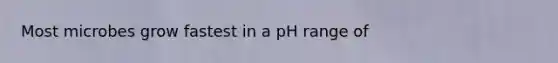 Most microbes grow fastest in a pH range of