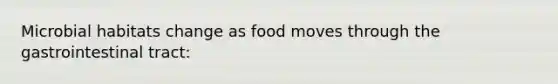 Microbial habitats change as food moves through the gastrointestinal tract: