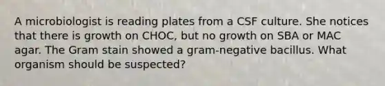 A microbiologist is reading plates from a CSF culture. She notices that there is growth on CHOC, but no growth on SBA or MAC agar. The Gram stain showed a gram-negative bacillus. What organism should be suspected?