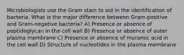 Microbiologists use the Gram stain to aid in the identification of bacteria. What is the major difference between Gram-positive and Gram-negative bacteria? A) Presence or absence of peptidoglycan in the cell wall B) Presence or absence of outer plasma membrane C) Presence or absence of muramic acid in the cell wall D) Structure of nucleotides in the plasma membrane