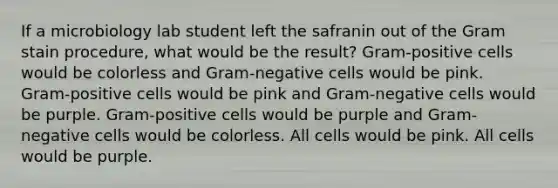 If a microbiology lab student left the safranin out of the Gram stain procedure, what would be the result? Gram-positive cells would be colorless and Gram-negative cells would be pink. Gram-positive cells would be pink and Gram-negative cells would be purple. Gram-positive cells would be purple and Gram-negative cells would be colorless. All cells would be pink. All cells would be purple.