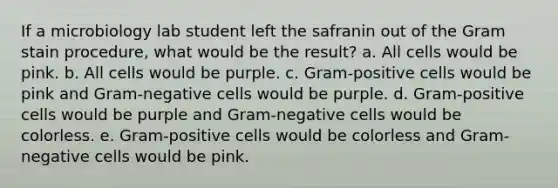 If a microbiology lab student left the safranin out of the Gram stain procedure, what would be the result? a. All cells would be pink. b. All cells would be purple. c. Gram-positive cells would be pink and Gram-negative cells would be purple. d. Gram-positive cells would be purple and Gram-negative cells would be colorless. e. Gram-positive cells would be colorless and Gram-negative cells would be pink.