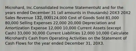 Microhard, Inc.Consolidated Income StatementsAt and for the years ended December 31 (all amounts in thousands) 20X3 20X2 Sales Revenue 132,000124,000 Cost of Goods Sold 81,000 80,000 Selling Expenses 22,000 20,000 Depreciation and Amortization Expense 12,000 10,000 Current Assets (except Cash) 33,000 30,000 Current Liabilities 12,000 10,000 Calculate Microhard's Cash from Operating Activities on the Statement of Cash Flows for the year ended December 31, 20X3.