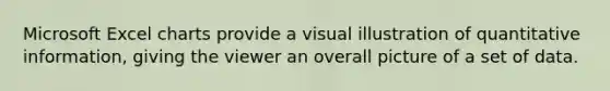 Microsoft Excel charts provide a visual illustration of quantitative information, giving the viewer an overall picture of a set of data.