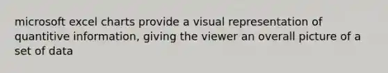 microsoft excel charts provide a visual representation of quantitive information, giving the viewer an overall picture of a set of data