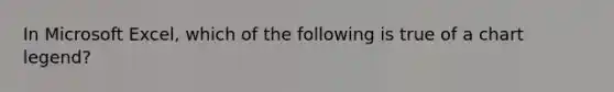 In Microsoft Excel, which of the following is true of a chart legend?​