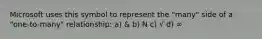 Microsoft uses this symbol to represent the "many" side of a "one-to-many" relationship: a) & b) N c) √ d) ∞