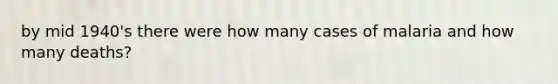 by mid 1940's there were how many cases of malaria and how many deaths?