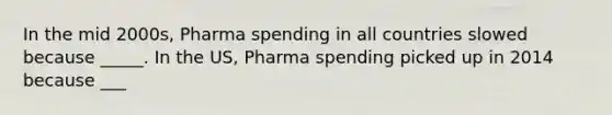 In the mid 2000s, Pharma spending in all countries slowed because _____. In the US, Pharma spending picked up in 2014 because ___