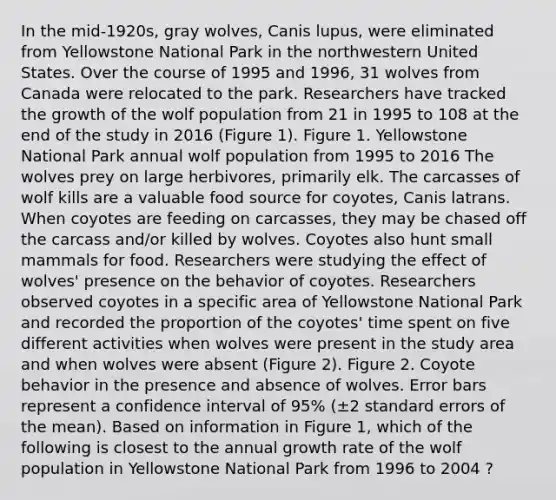 In the mid-1920s, gray wolves, Canis lupus, were eliminated from Yellowstone National Park in the northwestern United States. Over the course of 1995 and 1996, 31 wolves from Canada were relocated to the park. Researchers have tracked the growth of the wolf population from 21 in 1995 to 108 at the end of the study in 2016 (Figure 1). Figure 1. Yellowstone National Park annual wolf population from 1995 to 2016 The wolves prey on large herbivores, primarily elk. The carcasses of wolf kills are a valuable food source for coyotes, Canis latrans. When coyotes are feeding on carcasses, they may be chased off the carcass and/or killed by wolves. Coyotes also hunt small mammals for food. Researchers were studying the effect of wolves' presence on the behavior of coyotes. Researchers observed coyotes in a specific area of Yellowstone National Park and recorded the proportion of the coyotes' time spent on five different activities when wolves were present in the study area and when wolves were absent (Figure 2). Figure 2. Coyote behavior in the presence and absence of wolves. Error bars represent a confidence interval of 95% (±2 standard errors of the mean). Based on information in Figure 1, which of the following is closest to the annual growth rate of the wolf population in Yellowstone National Park from 1996 to 2004 ?