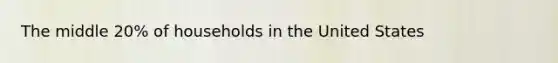 The middle 20% of households in the United States