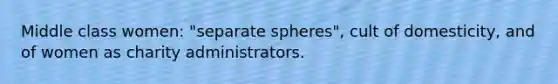 Middle class women: "separate spheres", cult of domesticity, and of women as charity administrators.