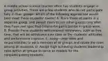 A middle school science teacher often has students engage in group activities. There are a few students who do not participate fully in their groups. Which of the following approaches would best meet these students' needs? A. Place these students in a separate group, and permit them to join other groups only after they have met specified criteria for participation in group work. B. Provide these students with external reinforcers, such as free time, that will be withdrawn over time as the students' attitudes and performance improve. C. Assign clear roles and responsibilities to each member of all groups and rotate the roles among all students. D. Assign high achieving students leadership roles within all groups to serve as models for the nonparticipating students.