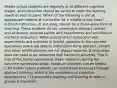 Middle school students are regularly at at different cognitive stages, and instruction should be varied to meet the learning needs of each student. Which of the following is not an appropriate method of instruction for a middle school class? A.Direct instruction, or lecturing, cannot be a stand-alone form of teaching. These students do not understand abstract content and all lessons must be paired with experiments and activities to reinforce instruction. While pairing direct instruction with experiments and activities is helpful, students in the concrete operations phase are able to understand some abstract content and these reinforcements are not always required. B.Instruction does not need to be reinforced with hands-on activities. This is true of the formal operational stage. However, during the concrete operational stage, hands-on activities can be helpful. C.All middle school students can understand processes through abstract thinking, which is the maturation of cognitive development. D.Cooperative learning and learning to work in groups is important.