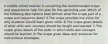 A middle school teacher is consulting the recommended scope and sequence to help him plan for the upcoming year. Which of the following descriptions best defines what the scope part of a scope and sequence does? A.The scope provides the vision for why students should learn given skills. B.The scope gives details of what skills and concepts should be taught and learned. C.The scope gives details of the order in which skills and concepts should be learned. D.The scope gives ideas and resources for instructional strategies.