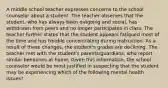 A middle school teacher expresses concerns to the school counselor about a student. The teacher observes that the student, who has always been outgoing and social, has withdrawn from peers and no longer participates in class. The teacher further states that the student appears fatigued most of the time and has trouble concentrating during instruction. As a result of these changes, the student's grades are declining. The teacher met with the student's parents/guardians, who report similar behaviors at home. Given this information, the school counselor would be most justified in suspecting that the student may be experiencing which of the following mental health issues?