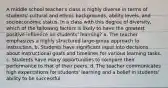 A middle school teacher's class is highly diverse in terms of students' cultural and ethnic backgrounds, ability levels, and socioeconomic status. In a class with this degree of diversity, which of the following factors is likely to have the greatest positive influence on students' learning? a. The teacher emphasizes a highly structured large-group approach to instruction. b. Students have significant input into decisions about instructional goals and timelines for various learning tasks. c. Students have many opportunities to compare their performance to that of their peers. d. The teacher communicates high expectations for students' learning and a belief in students' ability to be successful.