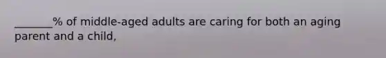 _______% of middle-aged adults are caring for both an aging parent and a child,