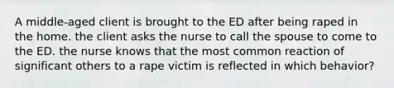 A middle-aged client is brought to the ED after being raped in the home. the client asks the nurse to call the spouse to come to the ED. the nurse knows that the most common reaction of significant others to a rape victim is reflected in which behavior?