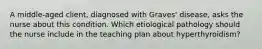 A middle-aged client, diagnosed with Graves' disease, asks the nurse about this condition. Which etiological pathology should the nurse include in the teaching plan about hyperthyroidism?