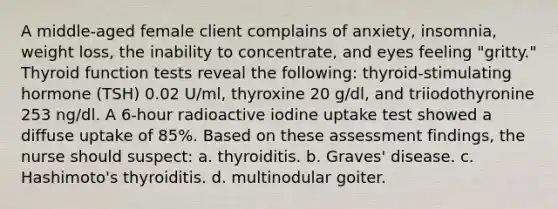 A middle-aged female client complains of anxiety, insomnia, weight loss, the inability to concentrate, and eyes feeling "gritty." Thyroid function tests reveal the following: thyroid-stimulating hormone (TSH) 0.02 U/ml, thyroxine 20 g/dl, and triiodothyronine 253 ng/dl. A 6-hour radioactive iodine uptake test showed a diffuse uptake of 85%. Based on these assessment findings, the nurse should suspect: a. thyroiditis. b. Graves' disease. c. Hashimoto's thyroiditis. d. multinodular goiter.