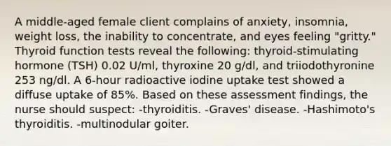 A middle-aged female client complains of anxiety, insomnia, weight loss, the inability to concentrate, and eyes feeling "gritty." Thyroid function tests reveal the following: thyroid-stimulating hormone (TSH) 0.02 U/ml, thyroxine 20 g/dl, and triiodothyronine 253 ng/dl. A 6-hour radioactive iodine uptake test showed a diffuse uptake of 85%. Based on these assessment findings, the nurse should suspect: -thyroiditis. -Graves' disease. -Hashimoto's thyroiditis. -multinodular goiter.