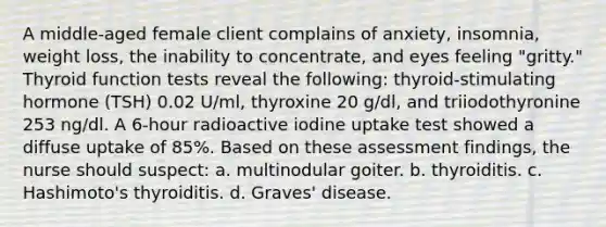 A middle-aged female client complains of anxiety, insomnia, weight loss, the inability to concentrate, and eyes feeling "gritty." Thyroid function tests reveal the following: thyroid-stimulating hormone (TSH) 0.02 U/ml, thyroxine 20 g/dl, and triiodothyronine 253 ng/dl. A 6-hour radioactive iodine uptake test showed a diffuse uptake of 85%. Based on these assessment findings, the nurse should suspect: a. multinodular goiter. b. thyroiditis. c. Hashimoto's thyroiditis. d. Graves' disease.