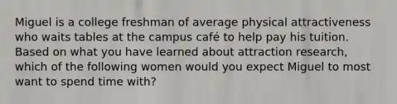 Miguel is a college freshman of average physical attractiveness who waits tables at the campus café to help pay his tuition. Based on what you have learned about attraction research, which of the following women would you expect Miguel to most want to spend time with?