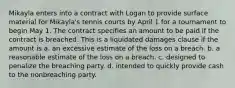 Mikayla enters into a contract with Logan to provide surface material for Mikayla's tennis courts by April 1 for a tournament to begin May 1. The contract specifies an amount to be paid if the contract is breached. This is a liquidated damages clause if the amount is a. an excessive estimate of the loss on a breach. b. a reasonable estimate of the loss on a breach. c. designed to penalize the breaching party. d. intended to quickly provide cash to the nonbreaching party.