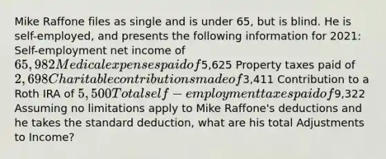 Mike Raffone files as single and is under 65, but is blind. He is self-employed, and presents the following information for 2021: Self-employment net income of 65,982 Medical expenses paid of5,625 Property taxes paid of 2,698 Charitable contributions made of3,411 Contribution to a Roth IRA of 5,500 Total self-employment taxes paid of9,322 Assuming no limitations apply to Mike Raffone's deductions and he takes the standard deduction, what are his total Adjustments to Income?