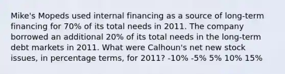 Mike's Mopeds used internal financing as a source of long-term financing for 70% of its total needs in 2011. The company borrowed an additional 20% of its total needs in the long-term debt markets in 2011. What were Calhoun's net new stock issues, in percentage terms, for 2011? -10% -5% 5% 10% 15%