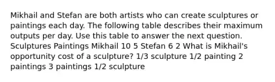 Mikhail and Stefan are both artists who can create sculptures or paintings each day. The following table describes their maximum outputs per day. Use this table to answer the next question. Sculptures Paintings Mikhail 10 5 Stefan 6 2 What is Mikhail's opportunity cost of a sculpture? 1/3 sculpture 1/2 painting 2 paintings 3 paintings 1/2 sculpture