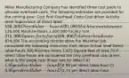 Milan Manufacturing Company has identified three cost pools to allocate overhead costs. The following estimates are provided for the coming year: Cost Pool Overhead Costs Cost driver Activity level Supervision of direct labor 539,000 Direct labor-hours 920,000 Machine maintenance120,000 Machine-hours 1,000,000 Facility rent 215,000 Square feet of area 160,000 Total overhead costs874,000 The accounting records show the Mossman Job consumed the following resources: Cost driver Actual level Direct labor-hours 300 Machine-hours 1,675 Square feet of area 70 If direct labor-hours are considered the only overhead cost driver, what is the single cost driver rate for Milan? A) 1.05 per direct labor-hour B)0.59 per direct labor-hour C) 0.95 per direct labor-hour D)1.71 per direct labor-hour