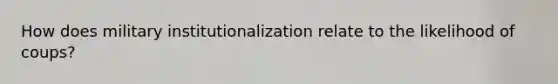 How does military institutionalization relate to the likelihood of coups?