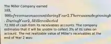 The Miller Company earned 103,000 of revenue on account during Year 2. There was no beginning balance in the accounts receivable and allowance accounts. During Year 2, Miller collected72,000 of cash from its receivables accounts. The company estimates that it will be unable to collect 3% of its sales on account. The net realizable value of Miller's receivables at the end of Year 2 was: