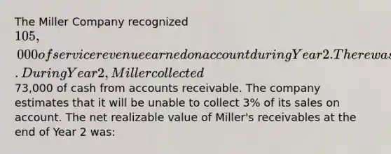 The Miller Company recognized 105,000 of service revenue earned on account during Year 2. There was no beginning balance in the accounts receivable and allowance accounts. During Year 2, Miller collected73,000 of cash from accounts receivable. The company estimates that it will be unable to collect 3% of its sales on account. The net realizable value of Miller's receivables at the end of Year 2 was: