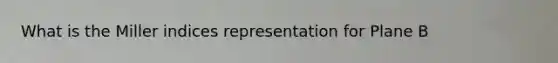 What is the Miller indices representation for Plane B