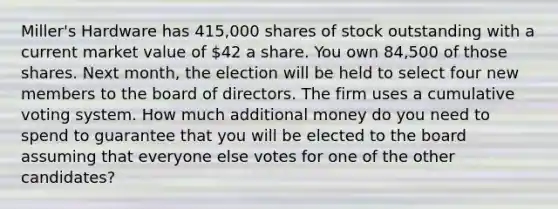 Miller's Hardware has 415,000 shares of stock outstanding with a current market value of 42 a share. You own 84,500 of those shares. Next month, the election will be held to select four new members to the board of directors. The firm uses a cumulative voting system. How much additional money do you need to spend to guarantee that you will be elected to the board assuming that everyone else votes for one of the other candidates?