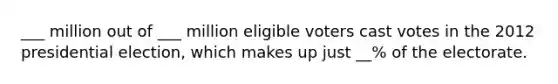 ___ million out of ___ million eligible voters cast votes in the 2012 presidential election, which makes up just __% of the electorate.