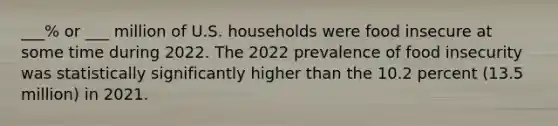 ___% or ___ million of U.S. households were food insecure at some time during 2022. The 2022 prevalence of food insecurity was statistically significantly higher than the 10.2 percent (13.5 million) in 2021.