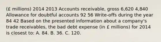 (£ millions) 2014 2013 Accounts receivable, gross 6,620 4,840 Allowance for doubtful accounts 92 56 Write-offs during the year 84 42 Based on the presented information about a company's trade receivables, the bad debt expense (in £ millions) for 2014 is closest to: A. 84. B. 36. C. 120.