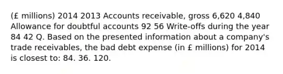 (£ millions) 2014 2013 Accounts receivable, gross 6,620 4,840 Allowance for doubtful accounts 92 56 Write-offs during the year 84 42 Q. Based on the presented information about a company's trade receivables, the bad debt expense (in £ millions) for 2014 is closest to: 84. 36. 120.