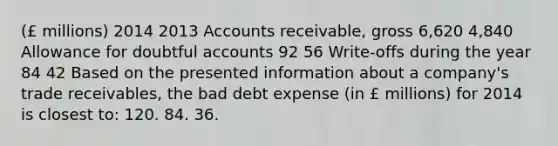 (£ millions) 2014 2013 Accounts receivable, gross 6,620 4,840 Allowance for doubtful accounts 92 56 Write-offs during the year 84 42 Based on the presented information about a company's trade receivables, the bad debt expense (in £ millions) for 2014 is closest to: 120. 84. 36.