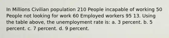 In Millions Civilian population 210 People incapable of working 50 People not looking for work 60 Employed workers 95 13. Using the table above, the unemployment rate is: a. 3 percent. b. 5 percent. c. 7 percent. d. 9 percent.