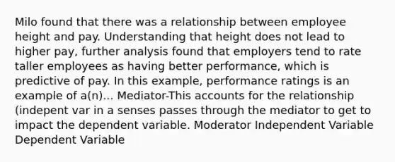 Milo found that there was a relationship between employee height and pay. Understanding that height does not lead to higher pay, further analysis found that employers tend to rate taller employees as having better performance, which is predictive of pay. In this example, performance ratings is an example of a(n)... Mediator-This accounts for the relationship (indepent var in a senses passes through the mediator to get to impact the dependent variable. Moderator Independent Variable Dependent Variable