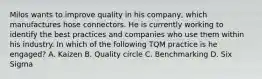 Milos wants to improve quality in his company, which manufactures hose connectors. He is currently working to identify the best practices and companies who use them within his industry. In which of the following TQM practice is he engaged? A. Kaizen B. Quality circle C. Benchmarking D. Six Sigma