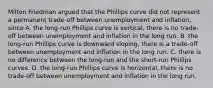 Milton Friedman argued that the Phillips curve did not represent a permanent​ trade-off between unemployment and​ inflation, since A. the​ long-run Phillips curve is​ vertical, there is no​ trade-off between unemployment and inflation in the long run. B. the​ long-run Phillips curve is downward​ sloping, there is a​ trade-off between unemployment and inflation in the long run. C. there is no difference between the​ long-run and the​ short-run Phillips curves. D. the​ long-run Phillips curve is​ horizontal, there is no​ trade-off between unemployment and inflation in the long run.